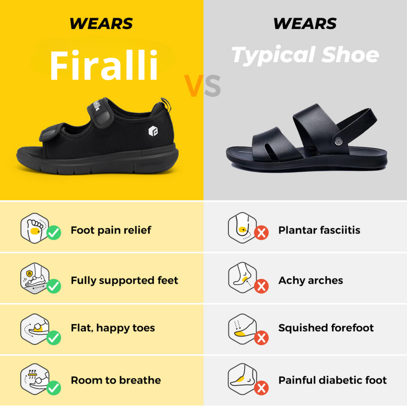 Firalli Recovery Sandals