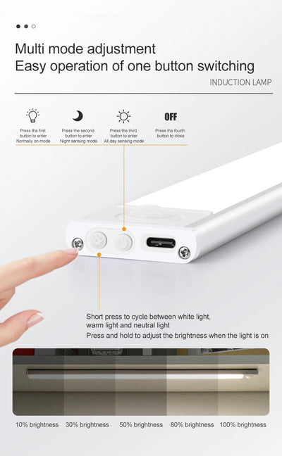 Rechargeable Sensor LED Light | USB Wireless Lighting for Cabinets, Kitchen, Wardrobe, and Bedroom