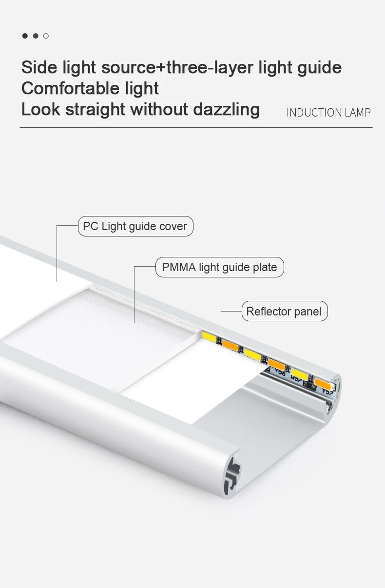 Rechargeable Sensor LED Light | USB Wireless Lighting for Cabinets, Kitchen, Wardrobe, and Bedroom