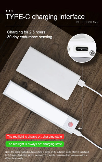 Rechargeable Sensor LED Light | USB Wireless Lighting for Cabinets, Kitchen, Wardrobe, and Bedroom