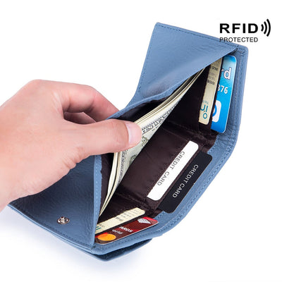 ShieldGuard™ MiniWallet - Unisex Anti-Credit Card Fraud Wallet